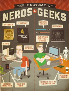the-anatomy-of-nerds-and-geeks